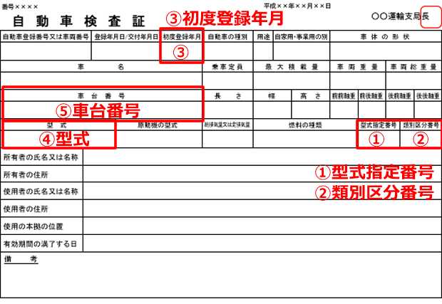 自動車フロントガラス交換 取替え 修理 広島 ティーズフィルム