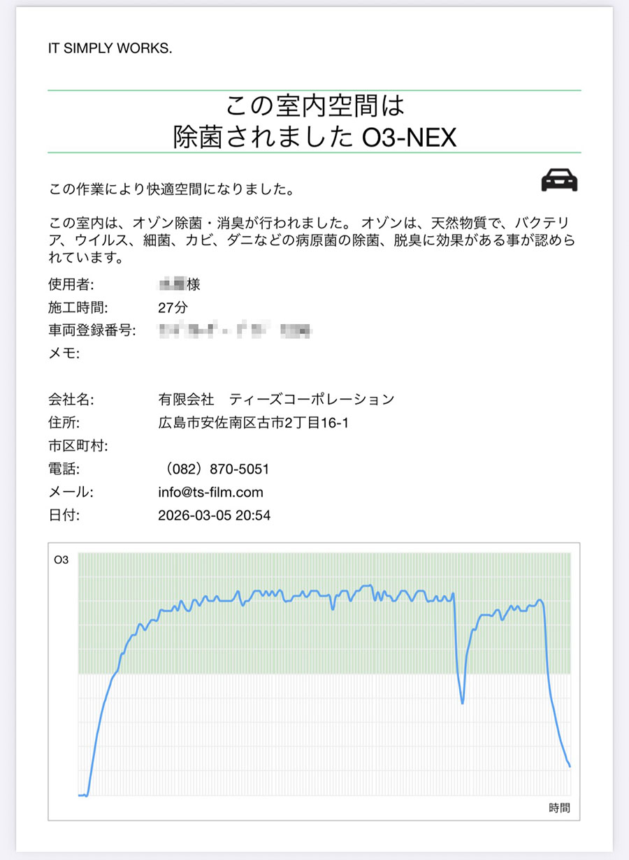 アフター