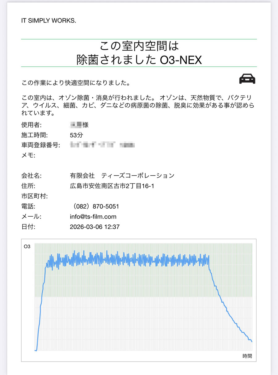 アフター