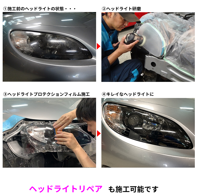 ヘッドライトプロテクションフィルム
