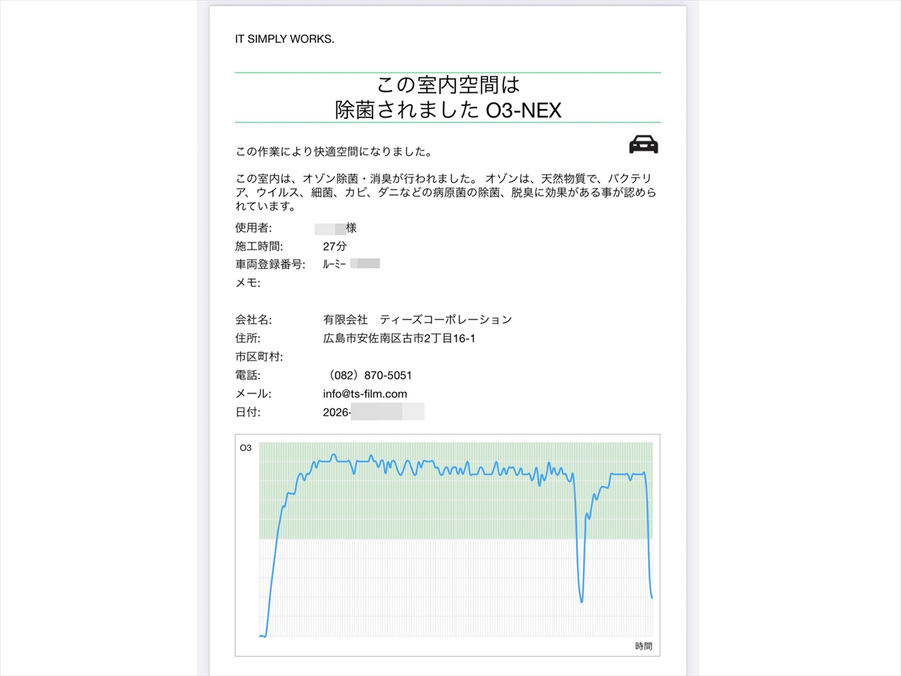 車内クリーニング (前オーナーの臭い)
