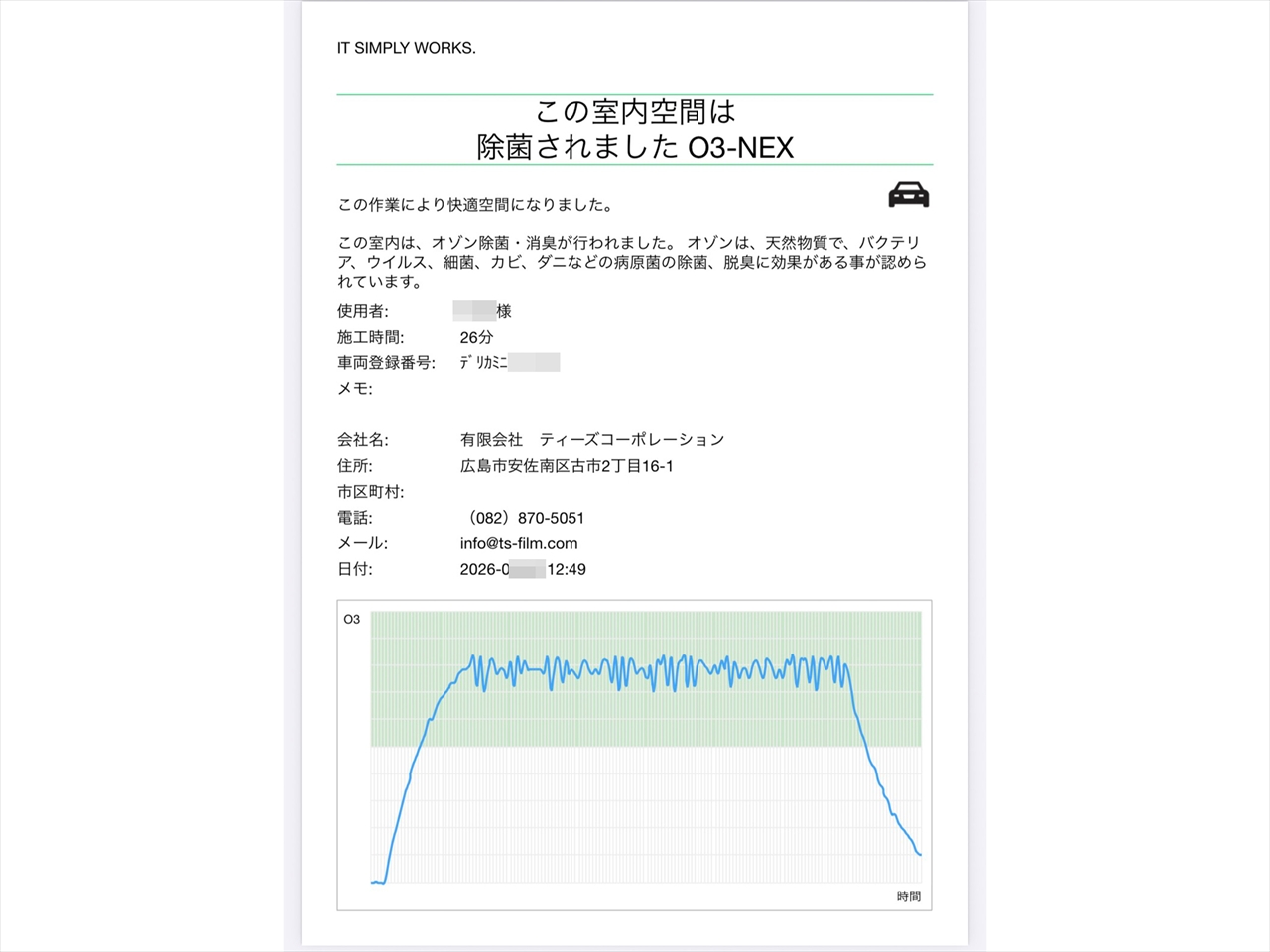 車内クリーニング (洗剤こぼし 助手席シート周り)