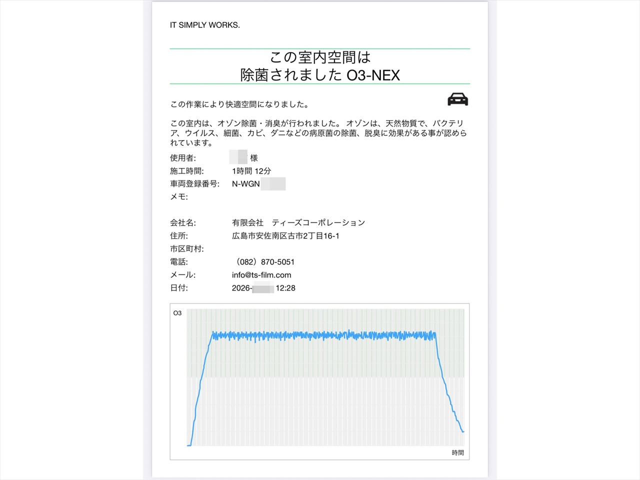 車内クリーニング (タバコ臭)