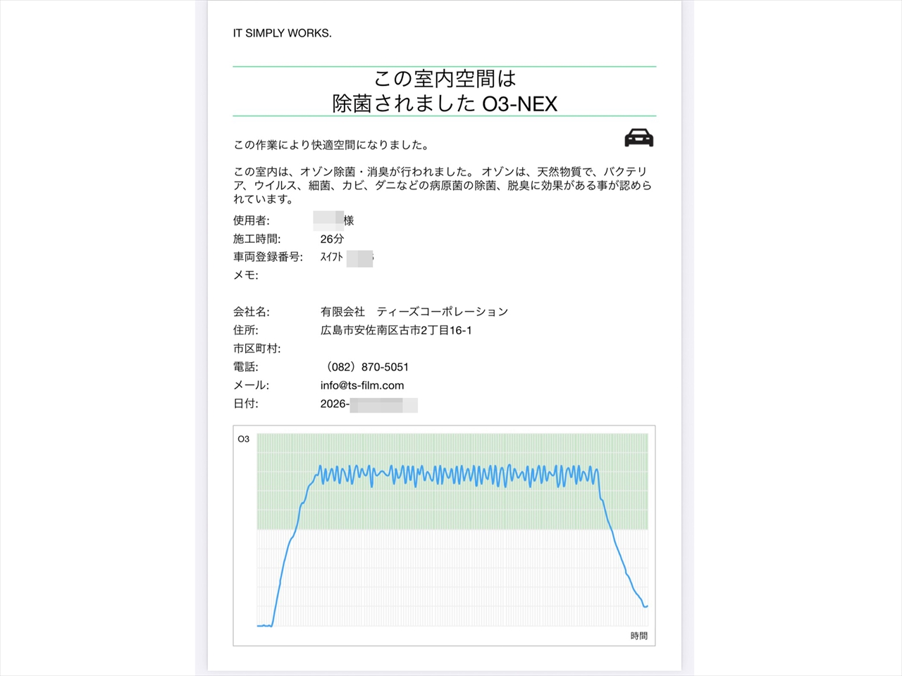 車内クリーニング (食べ物こぼし 助手席シート周り)